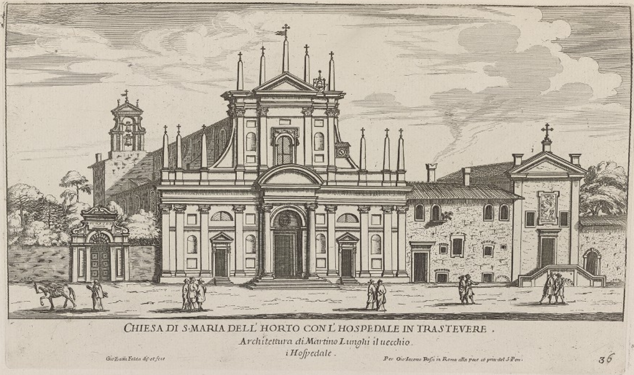 Santa Maria dell’Orto a Roma in una veduta di Giovanni Battista Falda